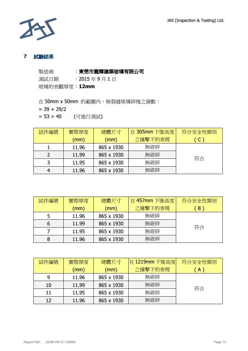 钢化玻璃英标检测报告14